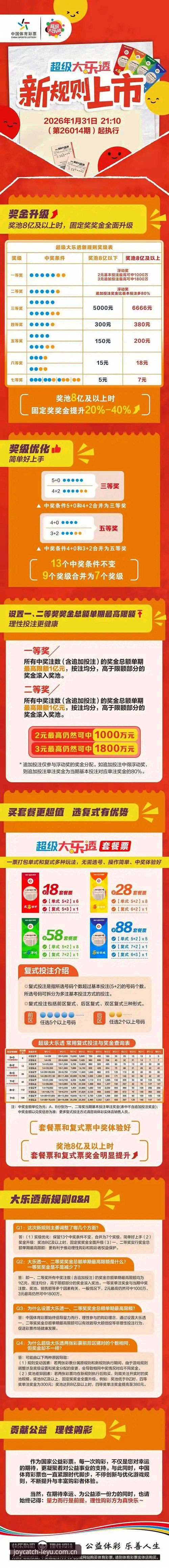 乐鱼最新版下载究竟能带来怎样的体育观赛革命？