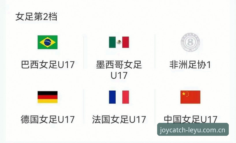 U17世界杯抽签结果揭晓，中国男女足能否在卡塔尔和摩洛哥创造奇迹？